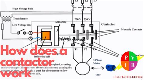 phase motor contactor wiring webmotororg