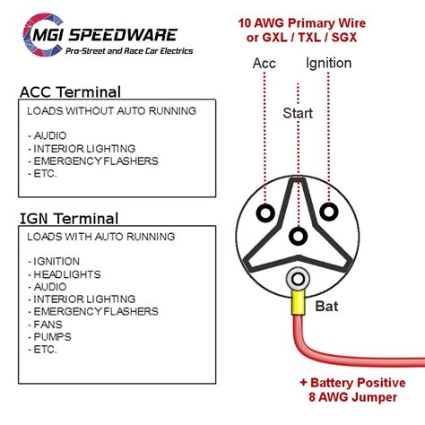 universal key switch  position mgi speedware mgi speedware