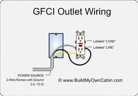 gfci outlet wiring diagramkb diagram diagosis