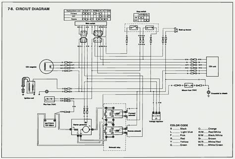 club car  battery meter wiring diagram