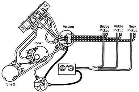 emg  wiring diagram wiring diagram