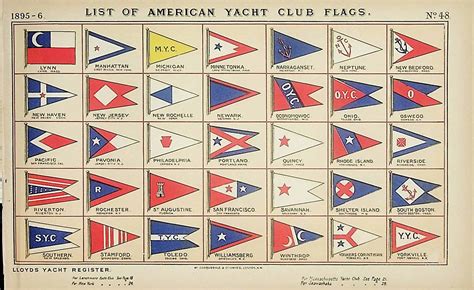 yacht club flags  circle  framing