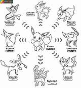 Eevee Evolutions Sylveon Printable Pikachu Leafeon Davemelillo Getdrawings Wickedbabesblog sketch template