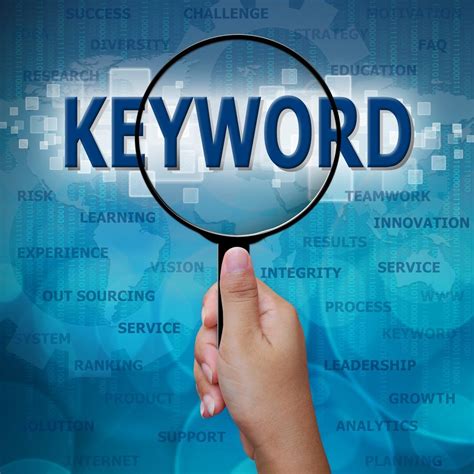 keyword research and optimization