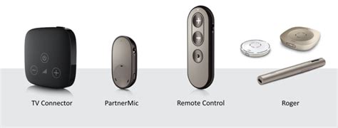 Unitron Hearing Aid Prices And Info Broadmead And Oak Bay Hearing