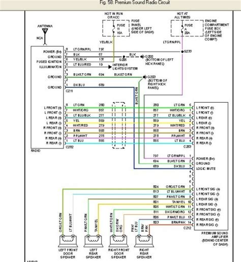 ford  wiring harness diagram gosustainable