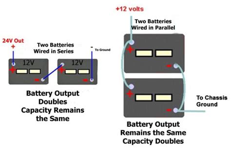 wiring   volt batteries  series  parallel  power motorhome etrailercom