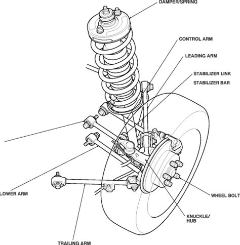 honda accord rear suspension parts diagram