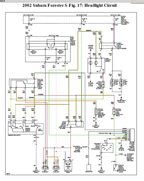 wiring diagram  subaru forester wiring diagram