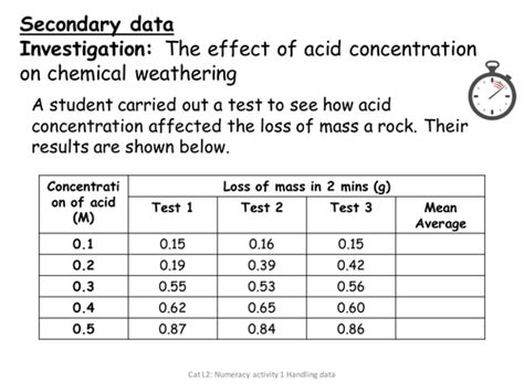 ks science numeracy worksheets teaching resources
