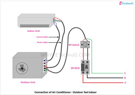air conditioner connection  wiring diagram etechnog