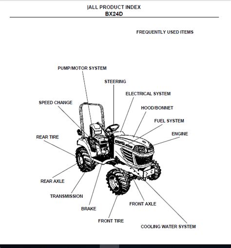 kubota bxd tractor parts manual   heydownloads manual downloads