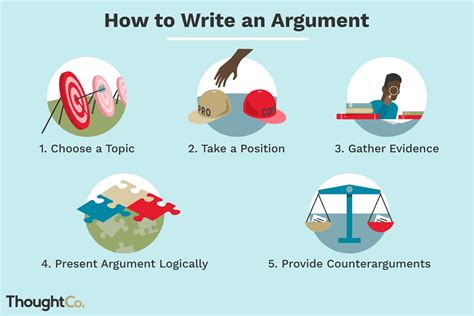 write  argumentative text   write  argumentative