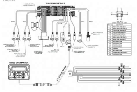 sony cdx ra wiring diagram  image diagram
