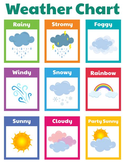 printable weather pictures printable word searches