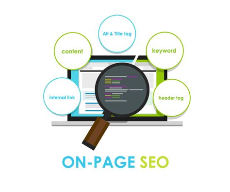 page seo  important discover  benefits  onpage seo