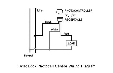photocell wiring diagram   wallpapers review