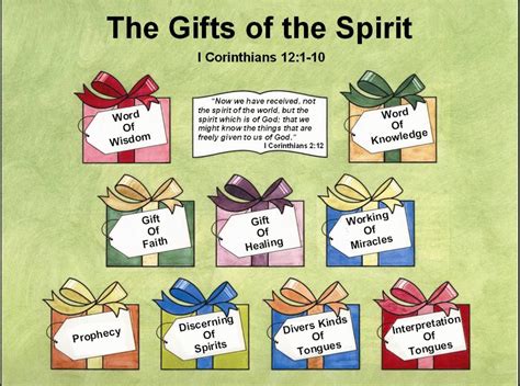 gifts   holy spirit  kids home family style  art