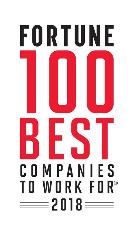 Fortune 100 List 2024 Company Susan Kirbee