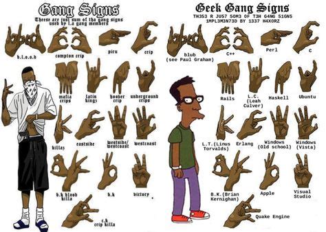 gang signs ideas   gang signs gang gang symbols