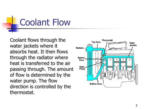cooling systems powerpoint    id