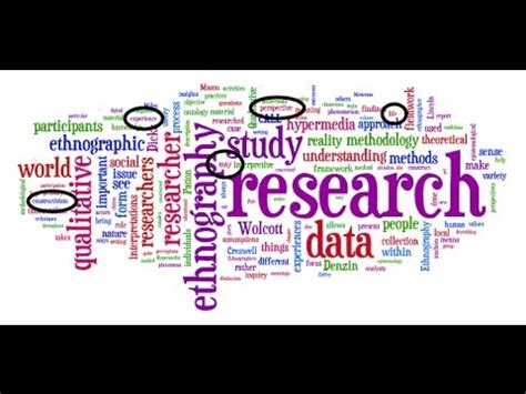 research methodology define purpose objectives  process youtube
