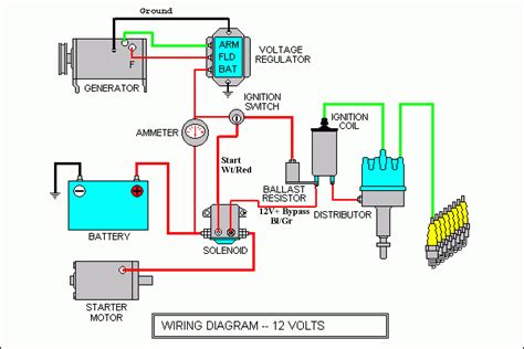 auto ac compressor wiring diagram cadicians blog