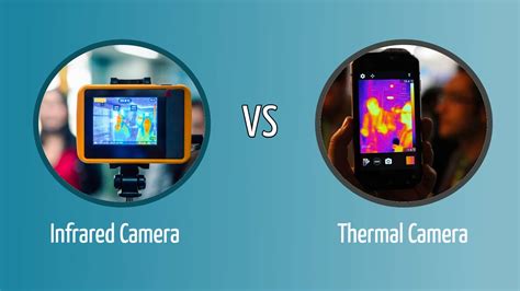 infrared  thermal cameras     optics mag