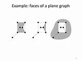 Graph Faces Plane Planar Example Graphs Formula Coloring Face Euler Ppt Powerpoint Presentation sketch template