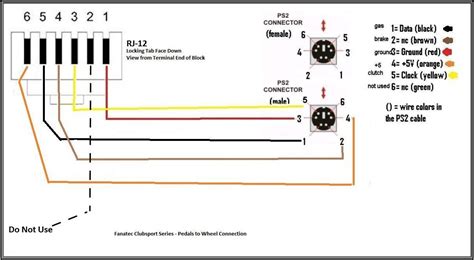 rj  rj wiring diagram australia diagrams resume template collections lbbnbypql