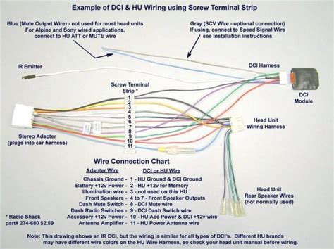 pioneer radio harness diagram