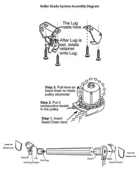 roller shade assembly diagrams blind repair repair mini blinds