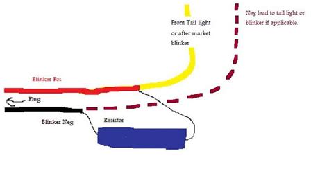 motorcycle led tail light strip wiring diagram shelly lighting