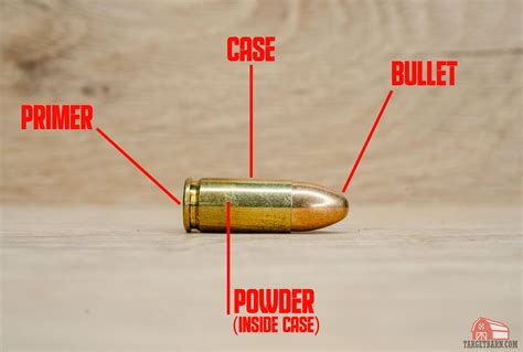 structure   bullet