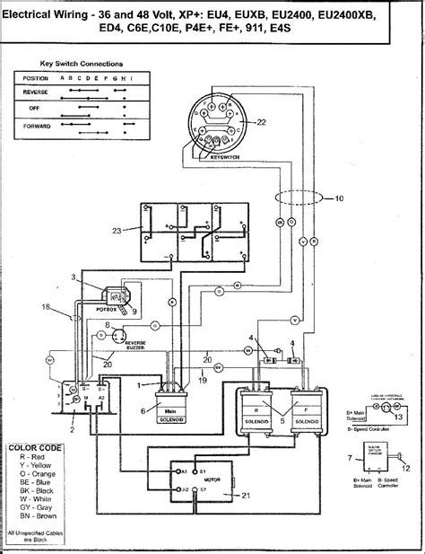 ezgo marathon electric wiring diagram ezgo marathon wiring diagram cadicians blog