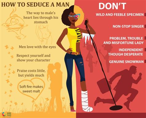 How To Seduce A Man – 5 Top Tips For Nigerian Ladies Man In Love