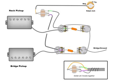 les paul wiring diagram northwest guitars