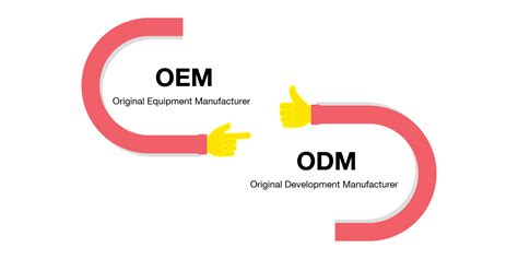 odm  oem      difference