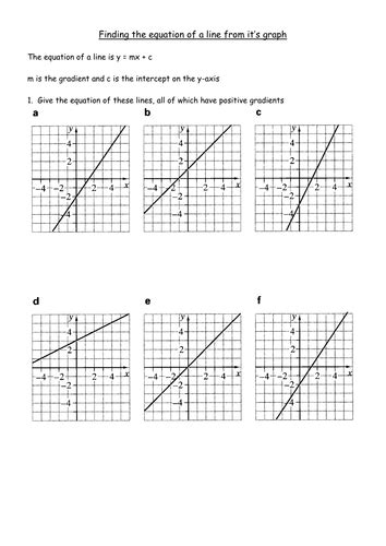 maths ks worksheet equation     graph teaching resources
