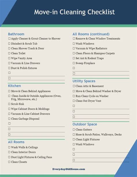 printable move  cleaning checklist     house move