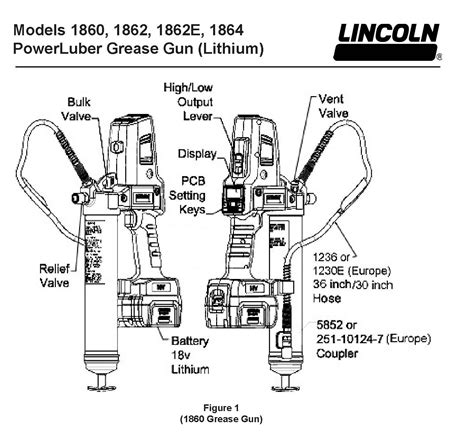 lincoln grease gun parts diagram sabinacomfort