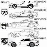 Viper Dodge Drawing Evolution Cars Muscle Paintingvalley Auto Explore sketch template