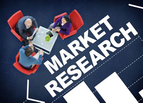 businesses  leverage  benefits  market research gocustomer
