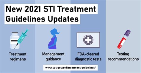 division of std prevention at cdc releases updated sti treatment