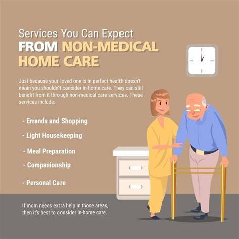 services   expect   medical home care services homecare