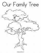 Tree Coloring Family Trees Print Animals Live Pages Jungle Ll sketch template