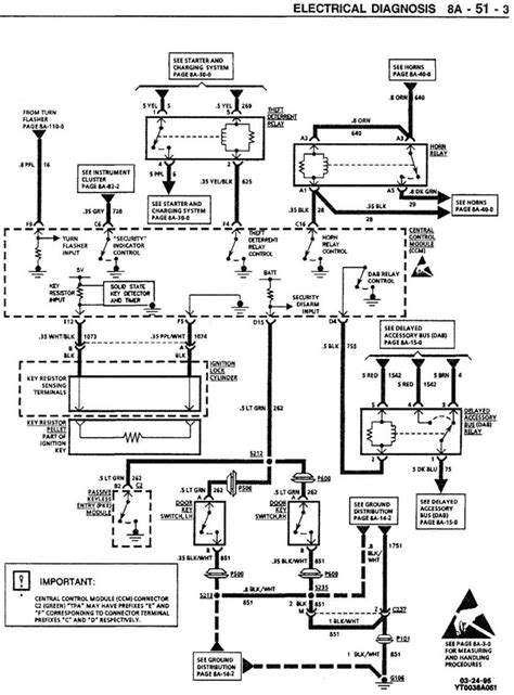 diagram chevrolet chevy  p car wiring electrical diagram manual mydiagramonline