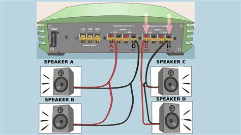 amplifier  speaker wiring diagram