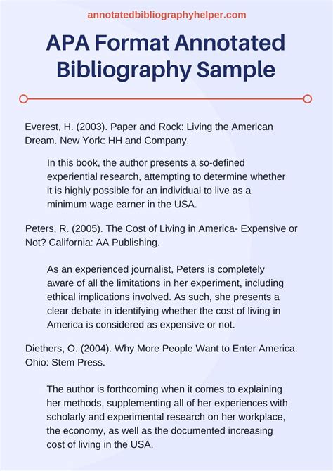 surprising  style  bibliography template  edition title page