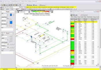 pipe flow expert software model pipe networks calculate flow pressure drop